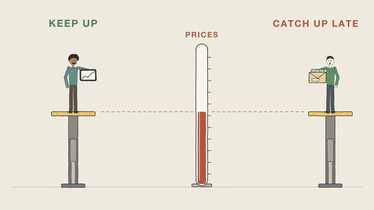 Why paychecks lag behind prices: a frame from the cartoon