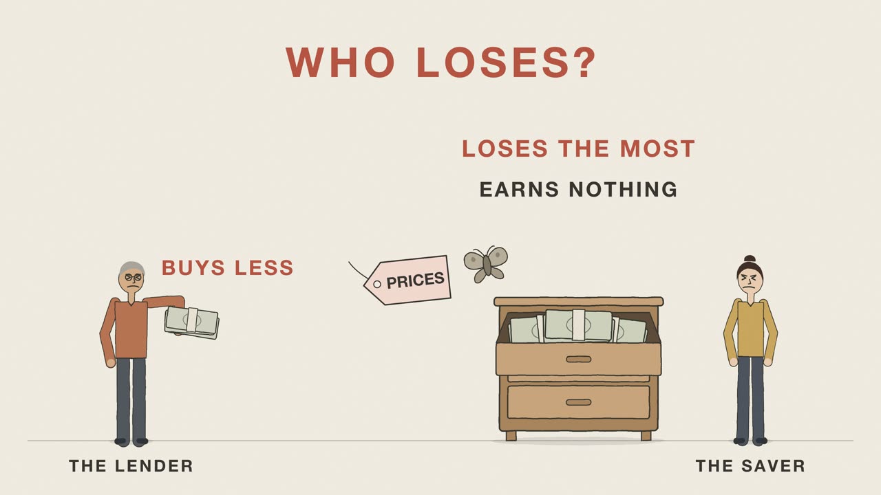 Who loses from inflation? Savers and lenders: a frame from the cartoon