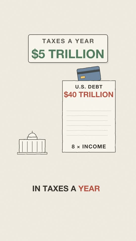 How big is the US national debt?: a frame from the cartoon