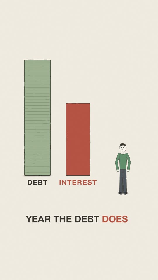 Is a US debt crisis coming?: a frame from the cartoon